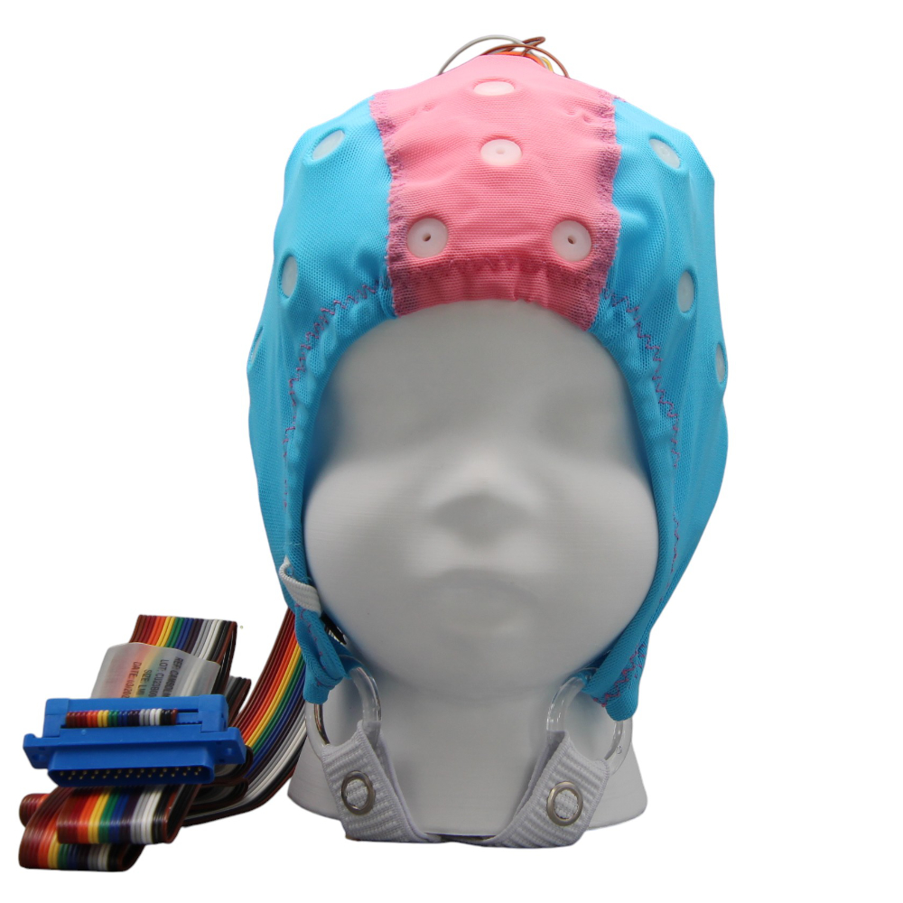 MedCap in different sizes