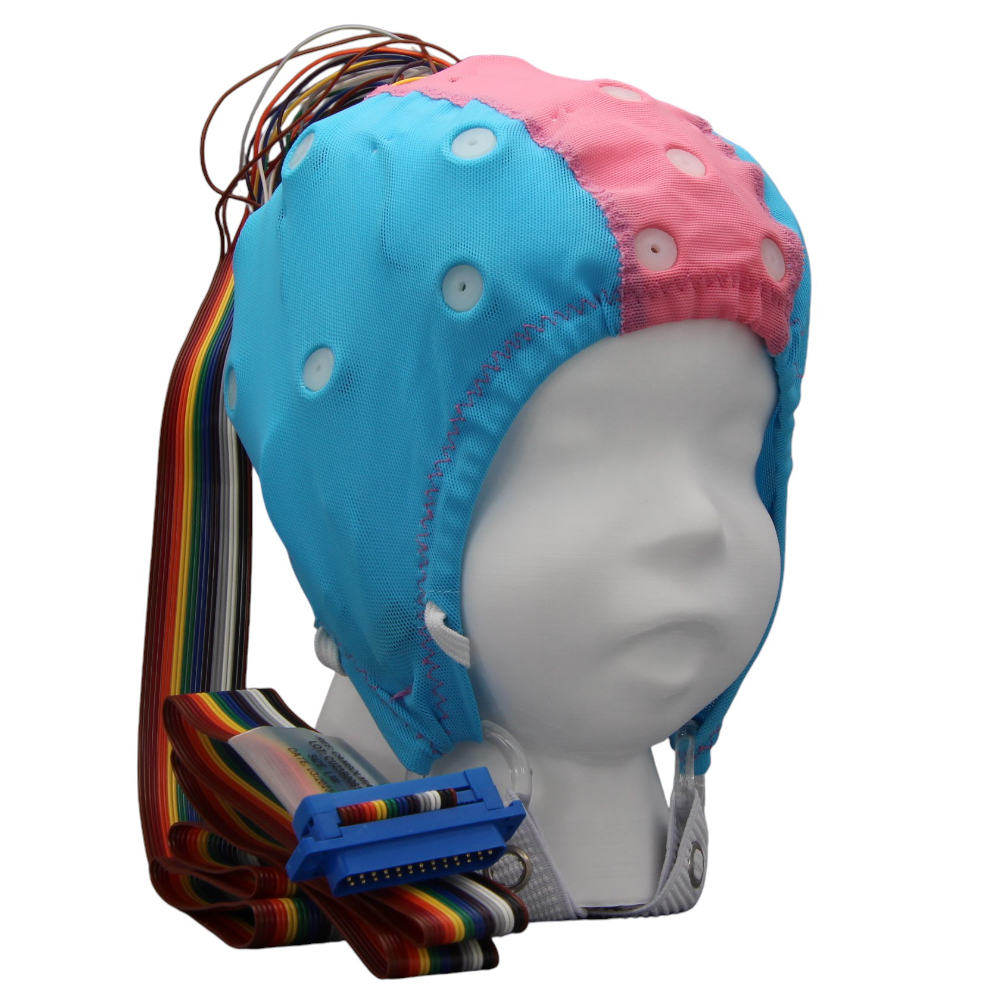 MedCap in different sizes