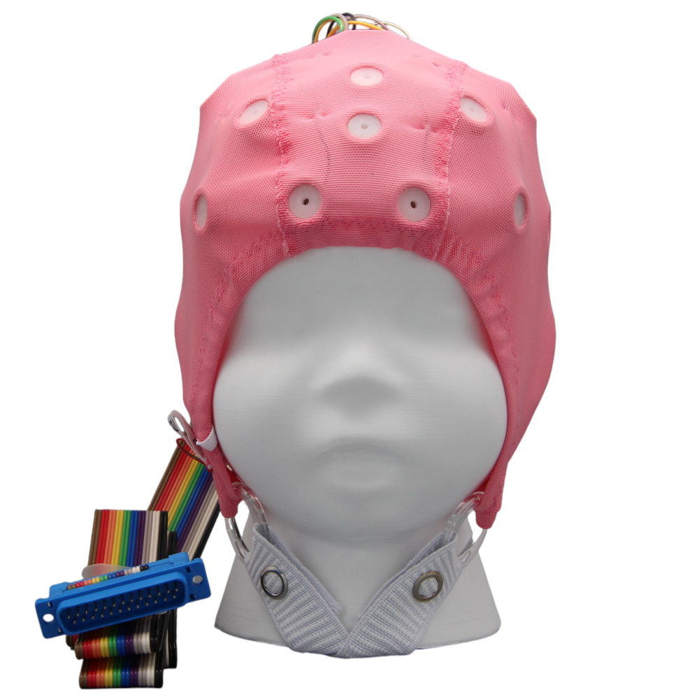 MedCap in different sizes